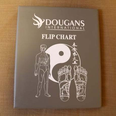 整体＆リフレクソロジー テキスト CATEGORY リフレクソロジー | IMSI SHOP