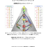 前澤友作さん_キロンリーディング_和子と有紀のリーディングパラダイス