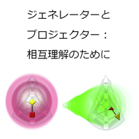 ジェネレーターとプロジェクター、相互理解のために