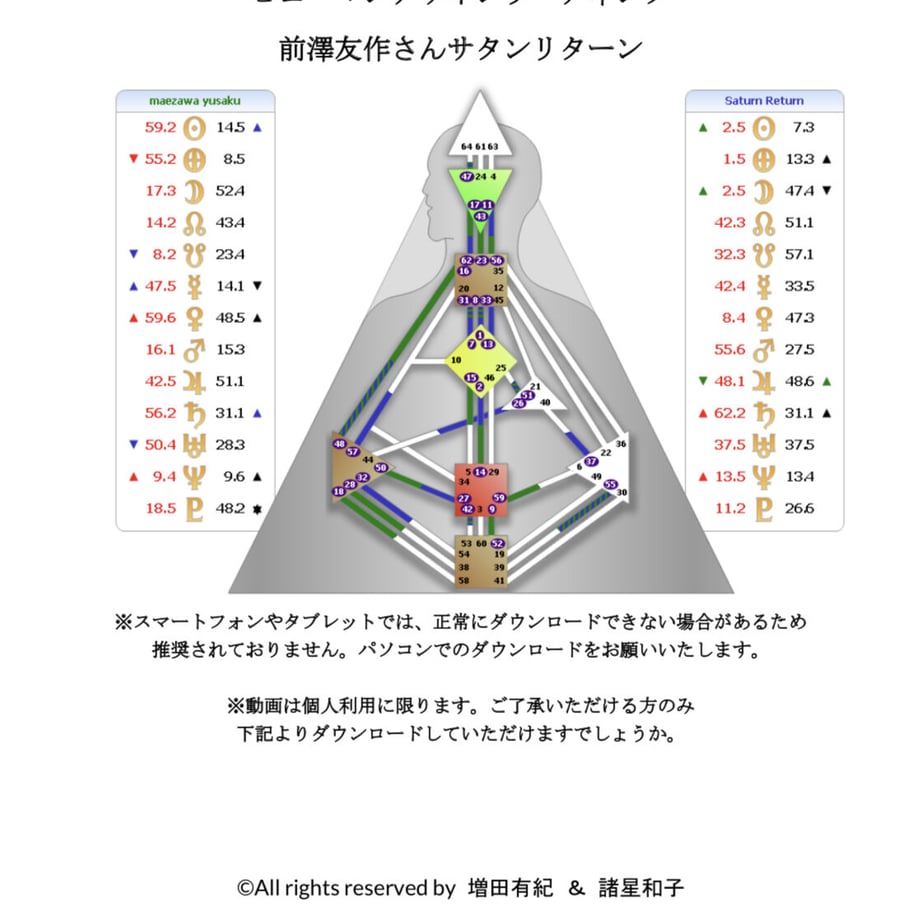 622ff7bd34e0177f2fb6765e