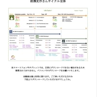 前澤友作さん_サイクルリーディング全体_和子と有紀のリーディングパラダイス