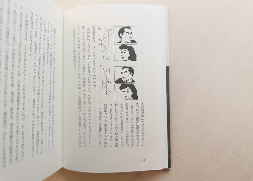 僕はトウフ屋だからトウフしか作らない | good title books