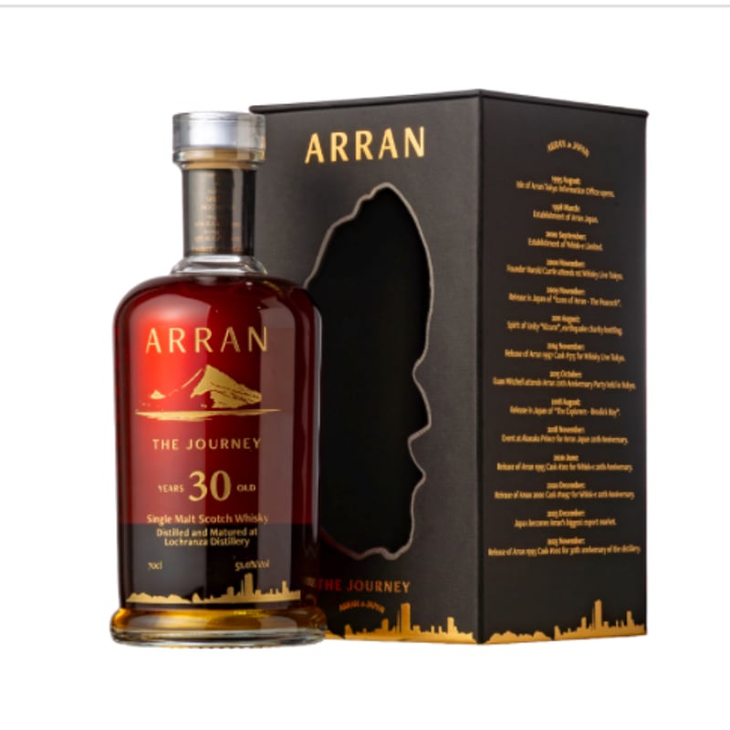 ムーンインポート アイル オブ アラン 1995-2004 700ml 46％ ムーン