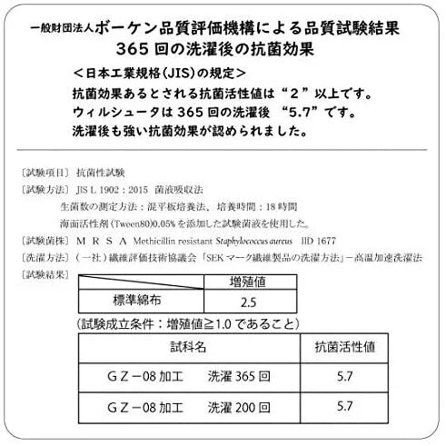 624e8af2be482f24600f553e