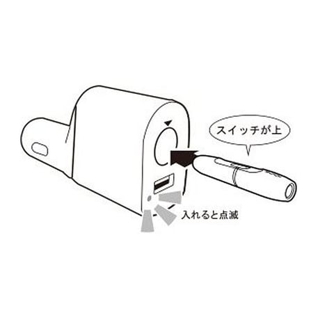 ヒーティングシガーダブル HC-001／IQOS(アイコス) ホルダーとポケットチャージャーの同時充電アダプター DC12/24V対応