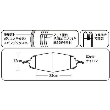 マスク　365日マスク ウィルシュータ 2枚入り ウィルス・細菌・花粉の侵入防止 3層 マスク (ピンク)