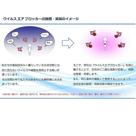 ウイルスエアブロッカー 100個セット　空間除菌 エンブロイ 身に着ける二酸化塩素 消臭