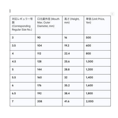 『Pulley』（プーリー）黒金　3Dプリンター受け皿