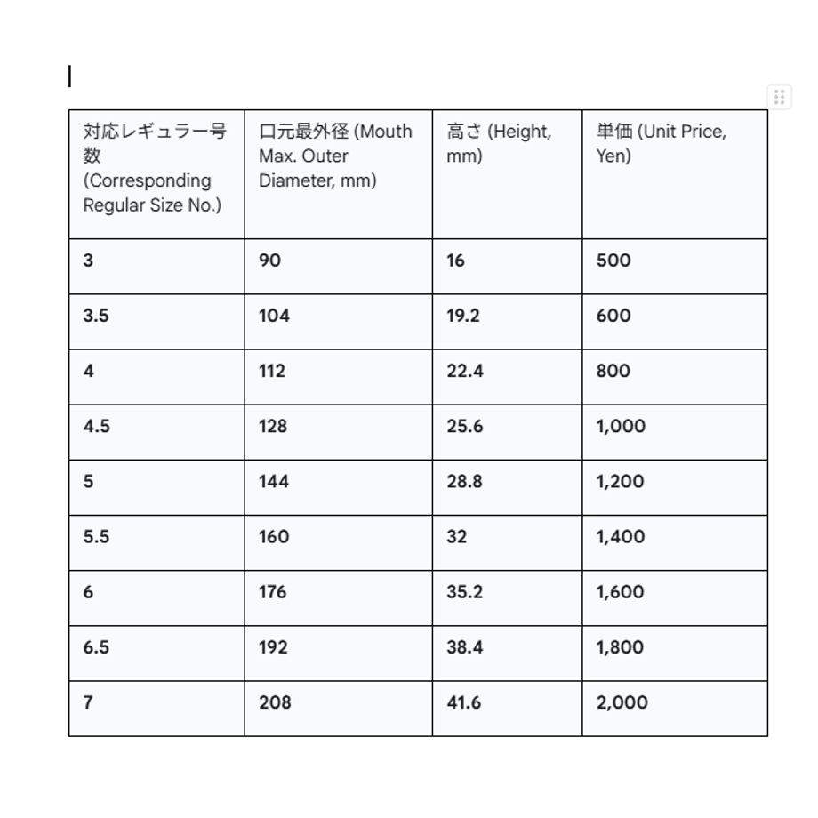 687d2302f09fa0a456e77ffc