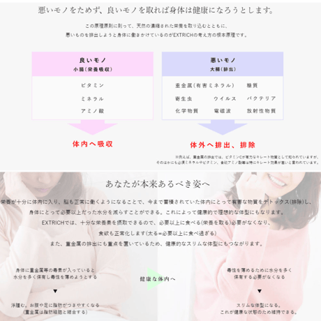 エキストリッチ　ビオティ