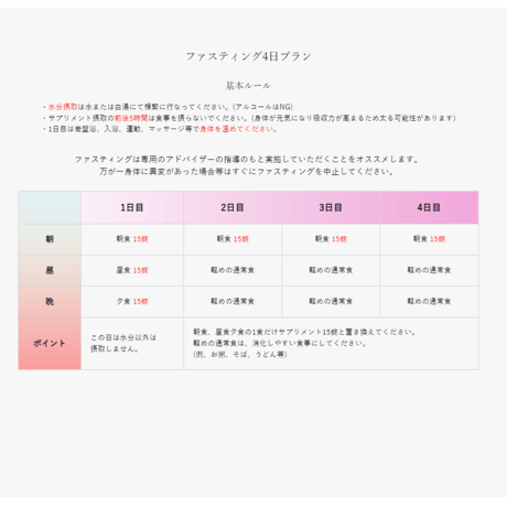 エキストリッチ　ビオティ