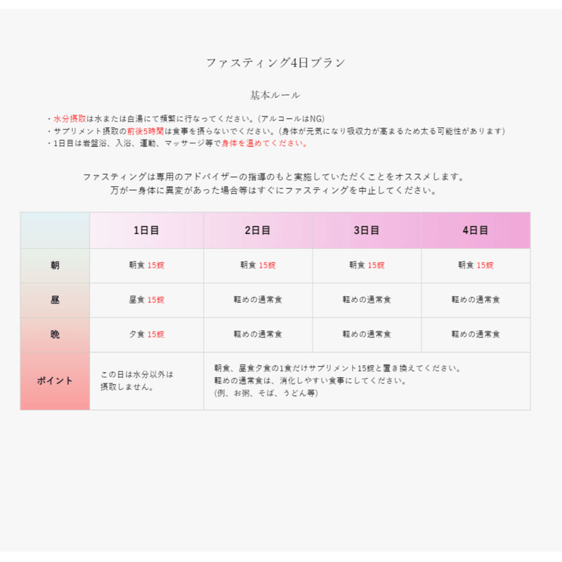 エキストリッチ ビオティ | naoru-STORE エキストリッチ ビオティ | naoru-STORE