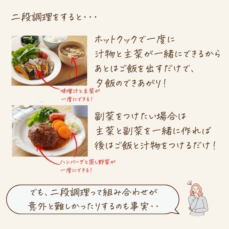 ダウンロード版】第三弾！二段調理で楽チン！ホットクックレシピ30選