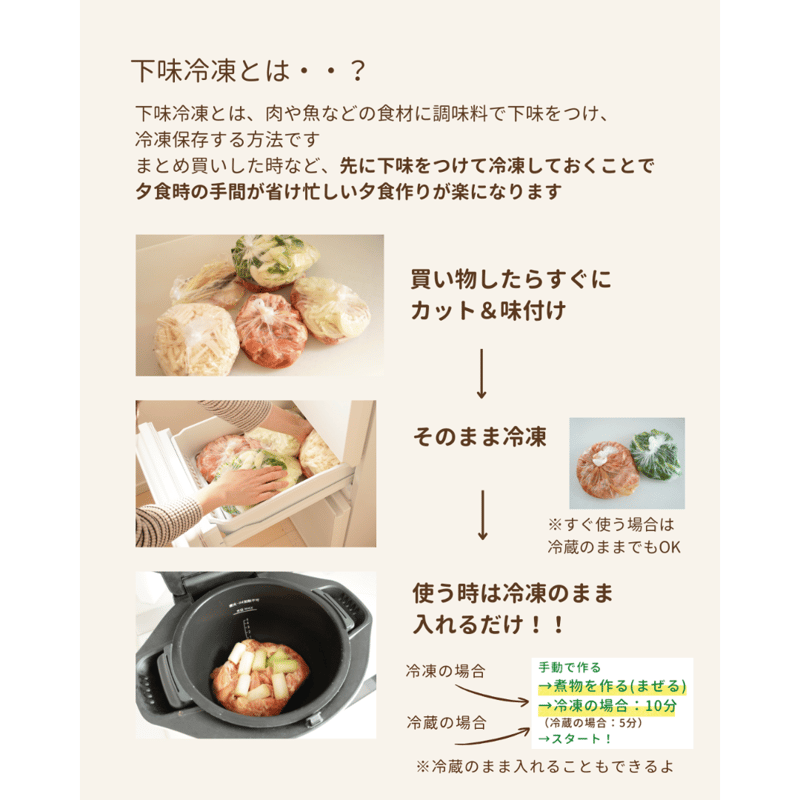 ダウンロード版】第四弾！下味冷凍で楽チン！ホットクックレシピ30選