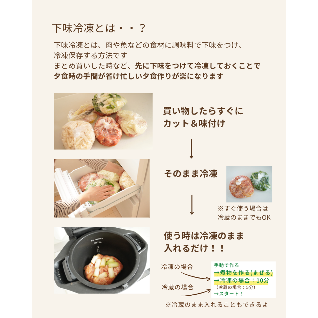 ホットクックレシピ30選 4冊セット ダウンロード版】第四弾！下味冷凍で楽チン！ホットクックレシピ30選