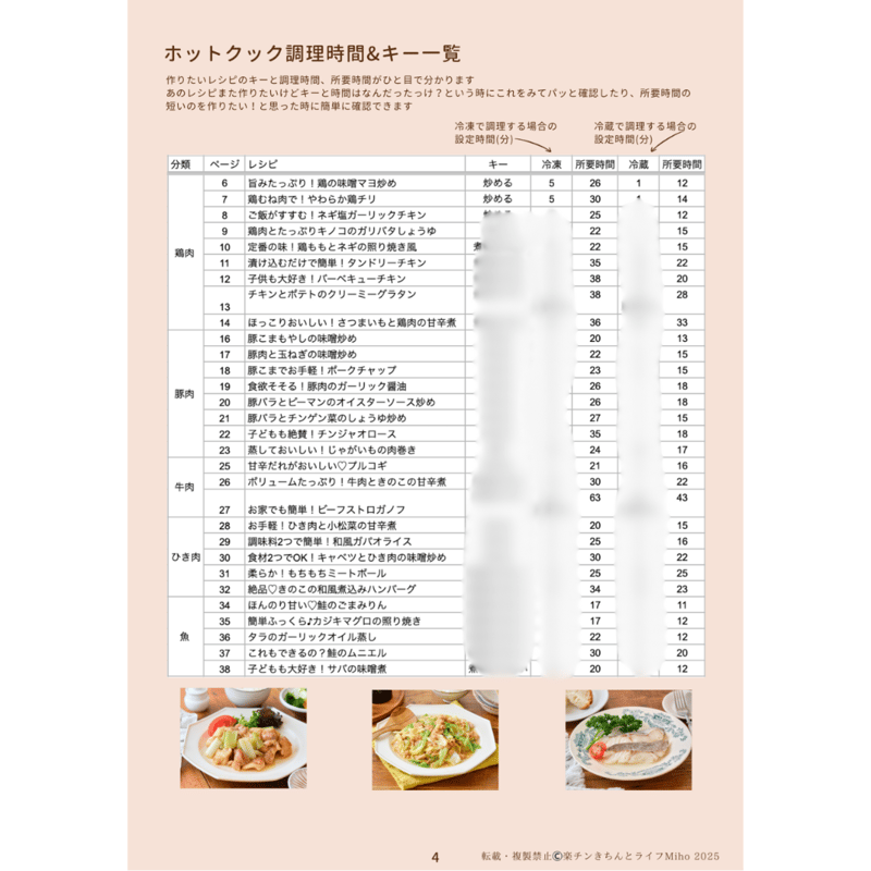 ダウンロード版】第四弾！下味冷凍で楽チン！ホットクックレシピ30選
