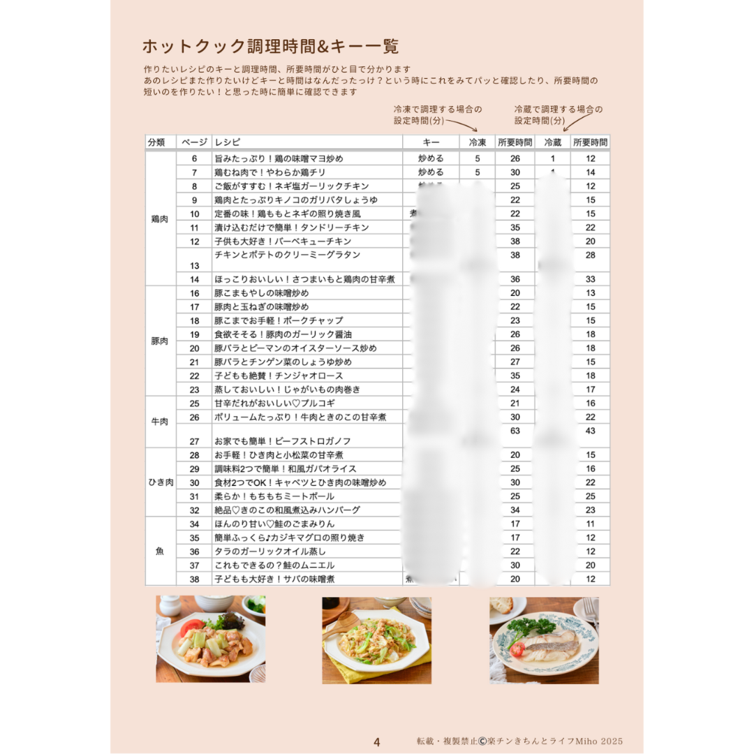 ダウンロード版】第四弾！下味冷凍で楽チン！ホットクックレシピ30選