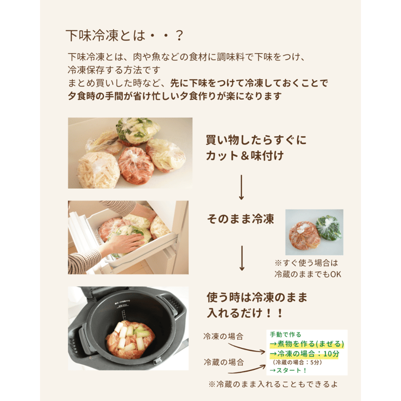 第四弾のみ購入：冊子版】下味冷凍で楽チン！ホットクックレシピ30選