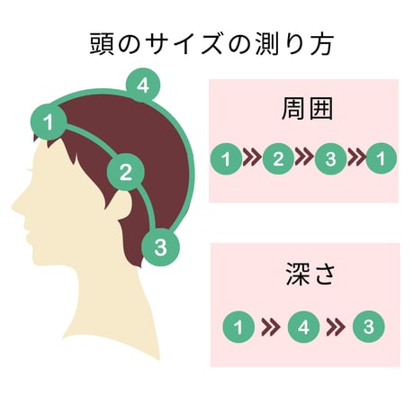 【人毛100％】半手植えウィッグ　35㎝　Mサイズ