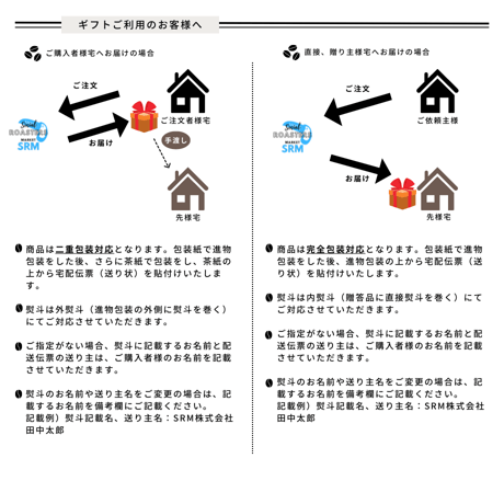 【ギフト】ドリップバッグ24個set