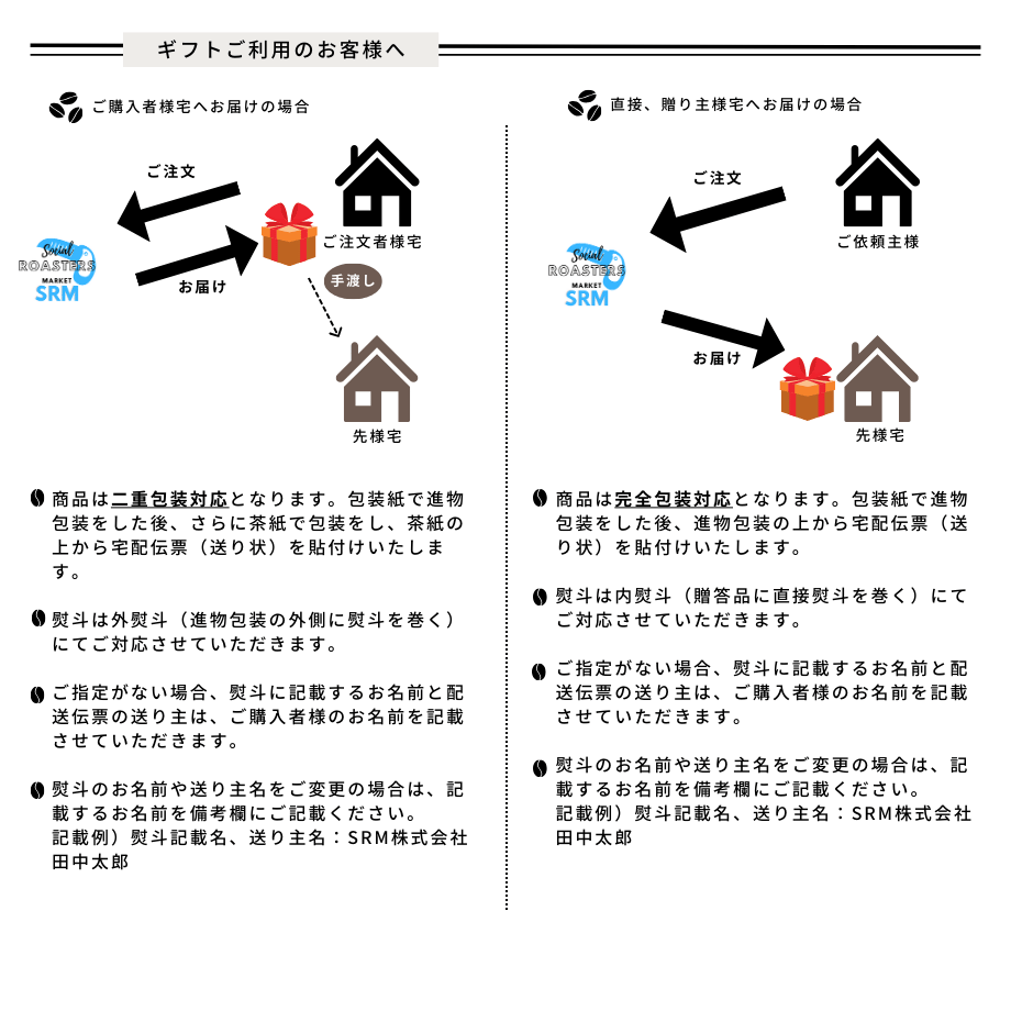 669a6916bc017d0fec76d7f9