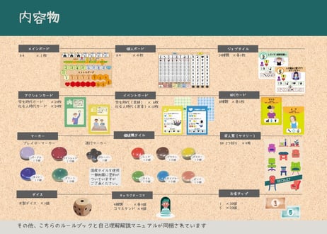 カード版リアル人生ゲーム「プロフィール」本体
