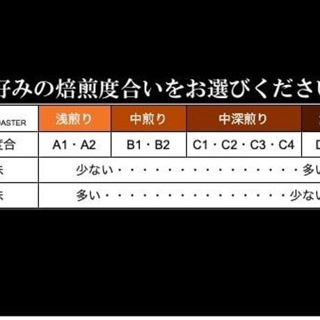 カフェインレス効果４６％