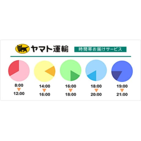 大和牛すき焼きセット『しょうゆ割下・もろみ割下』（箱付き）