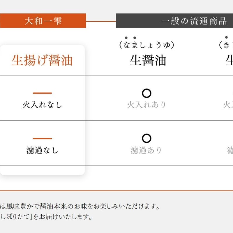 珍品　おふけ焼　大黒天水滴 おーゆ・ランド ♨ OU Land | お土産新商品入荷！ ・山陰限定