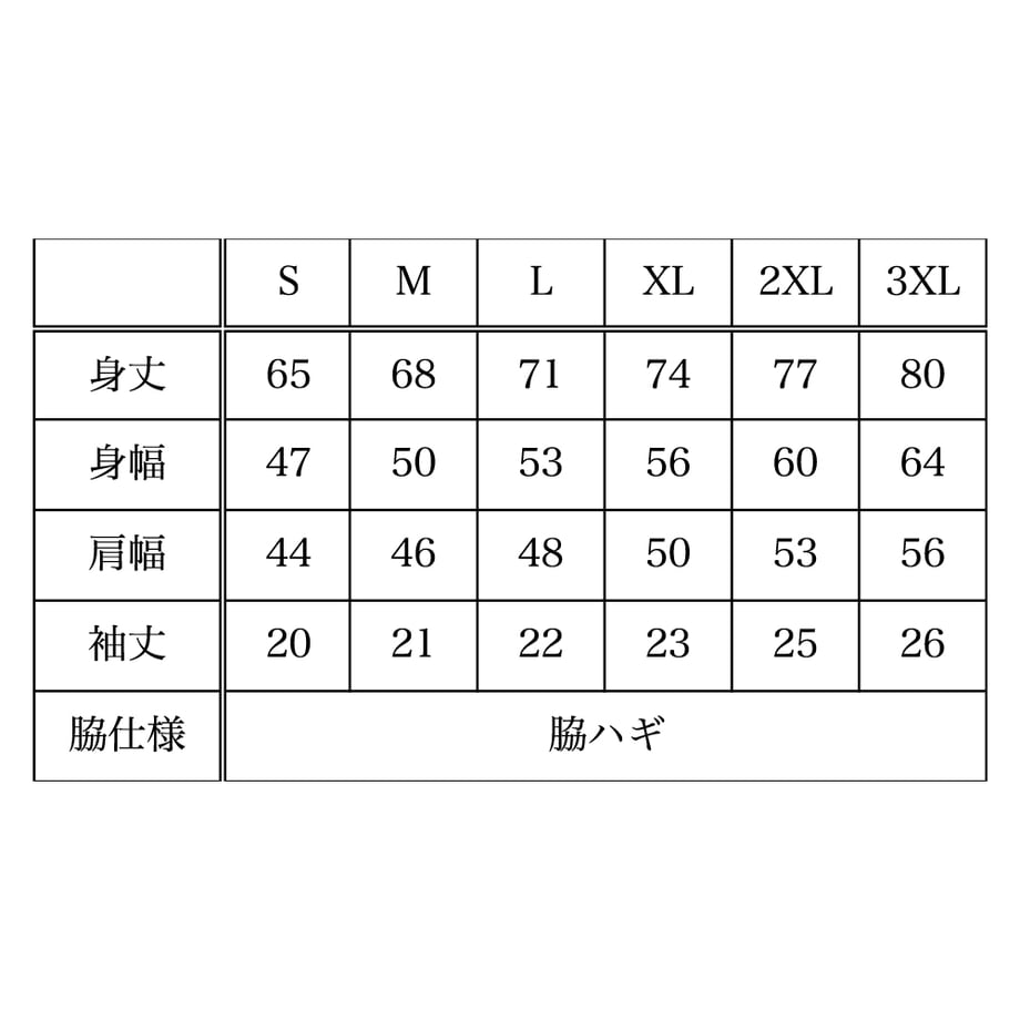 67aea1673284dc03b5e827f5