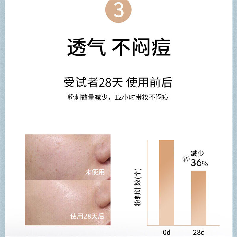 ルースパウダー、サンプロテクトC、１１９、１４８ｎ MYG ゼロ粉感 ルースパウダー 透明感アップ 8g | CNCOSME｜中国コスメ