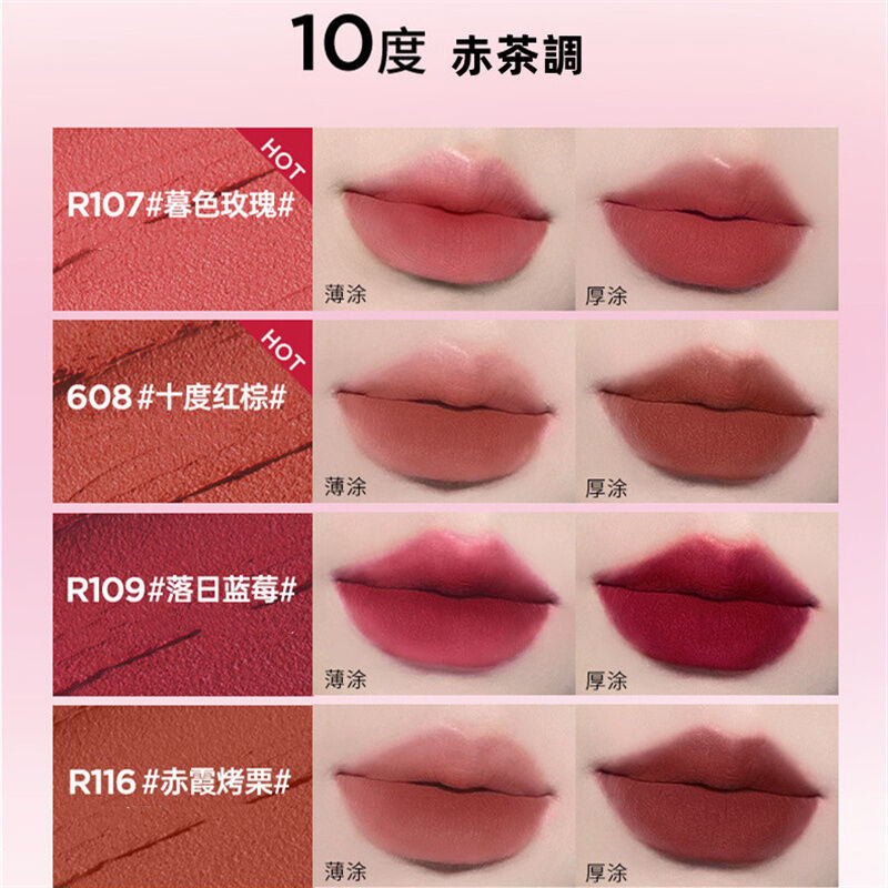 リップセット Amazon | Qin Derdom クリアフラワーゼリーリップスティック PH