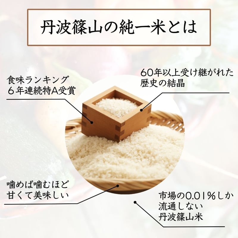 白米10キロ にこまる、白米10kg