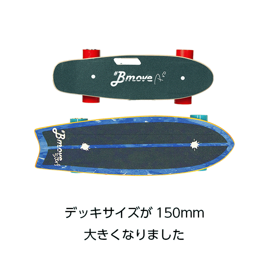 6243ecdb7d1161357d480b5e