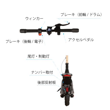 【特定小型原付】DAWNER ES-N5