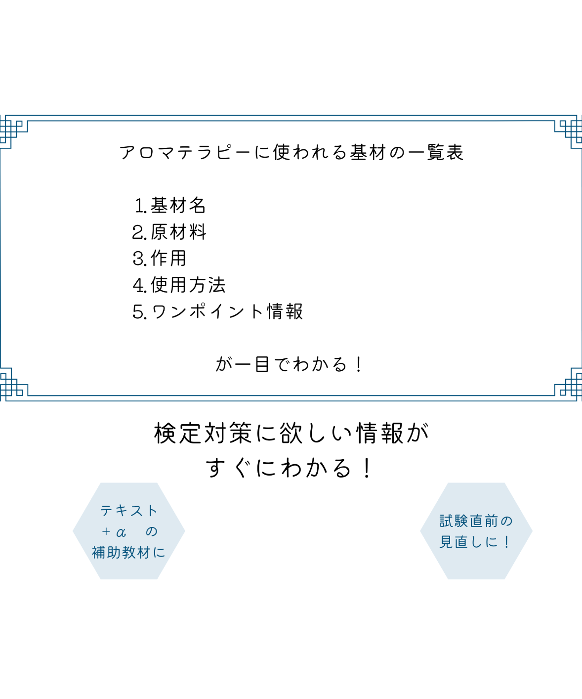 基材一覧】アロマテラピー検定対策 | Aroomastyle
