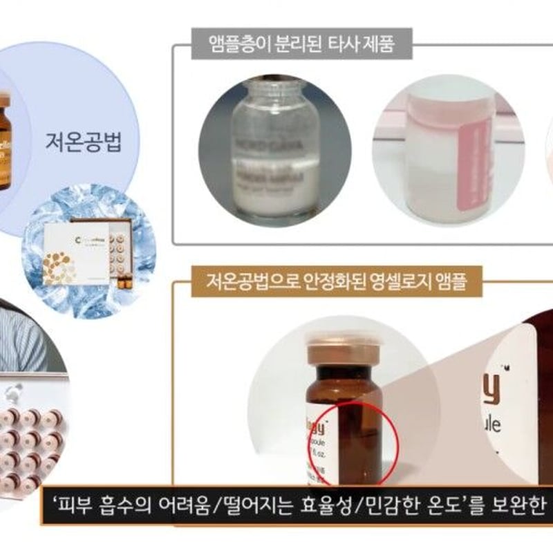 韓国のプレミアムブランド「YoungCellogy」アイオスセル55アンプル