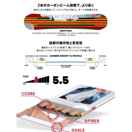 【正規品】22-23モデル【CAPITA キャピタ】スノーボード 板 DOA ディーオーエー 形状 ツインチップ ハイブリッドキャンバー