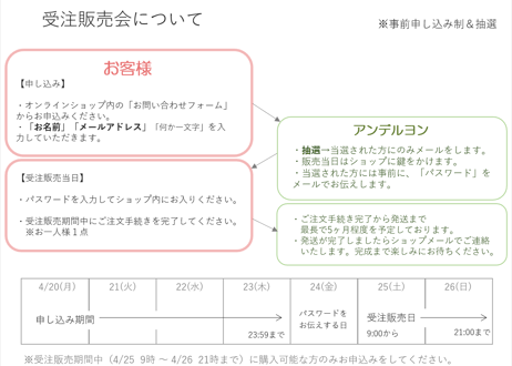 受注販売会詳細（2026/4/25～4/26）