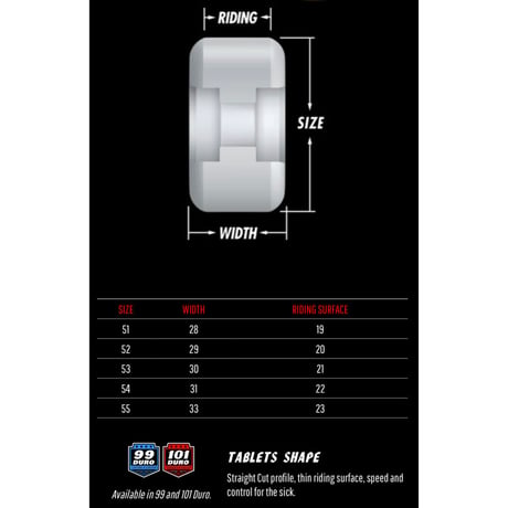 SPITFIRE "F4 TABLETS 99 DURO" 52/53/54