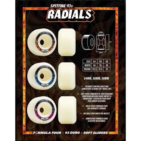 SPITFIRE "F4 RADIAL" (93DURO) 54mm
