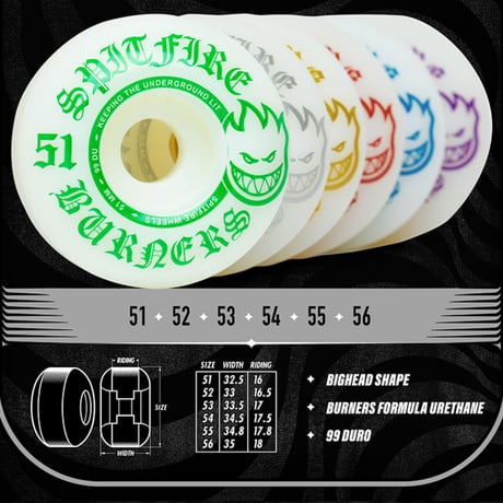 SPITFIRE "BURNERS 99DURO" 52/53/54