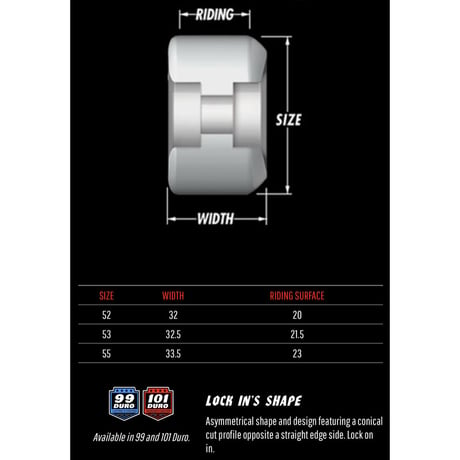 SPITFIRE "F4 LOCK-INS 99 DURO" 53