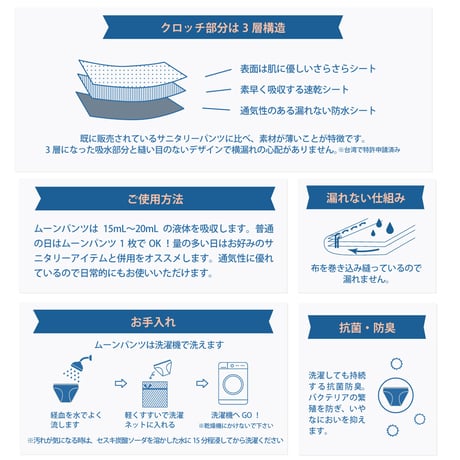 吸水ショーツ🎀ムーンパンツ【デイタイムブラックレース】🐰生理の時もおしゃれに✨