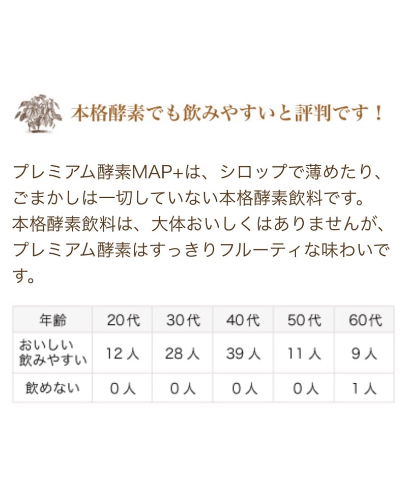 プレミアム酵素MAP+ 720ml【送料無料】 | 隠れ家salonいろは STORES
