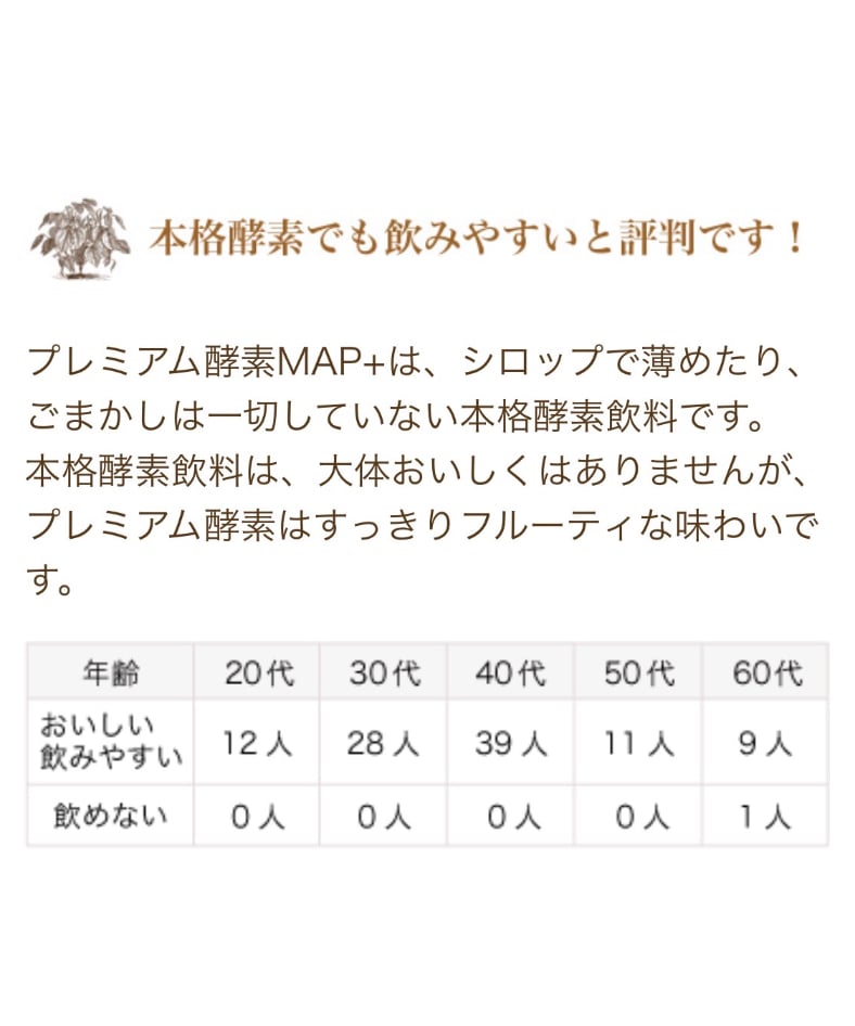 プレミアム酵素MAP+ 720ml【送料無料】 | 隠れ家salonいろは STORES