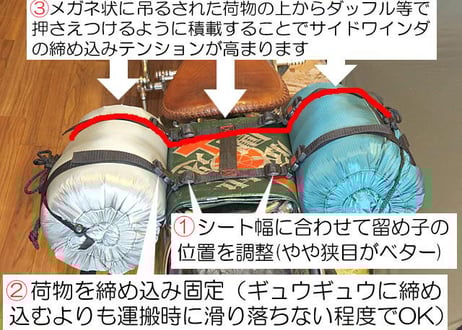 サイドワインダ（快速旅団）