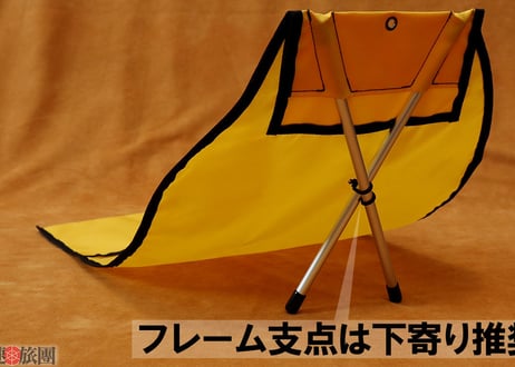 ウエストレスト(快速旅団)