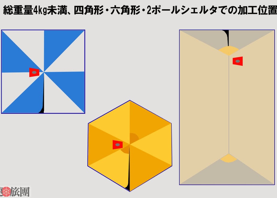 631ad717a323940b75642079