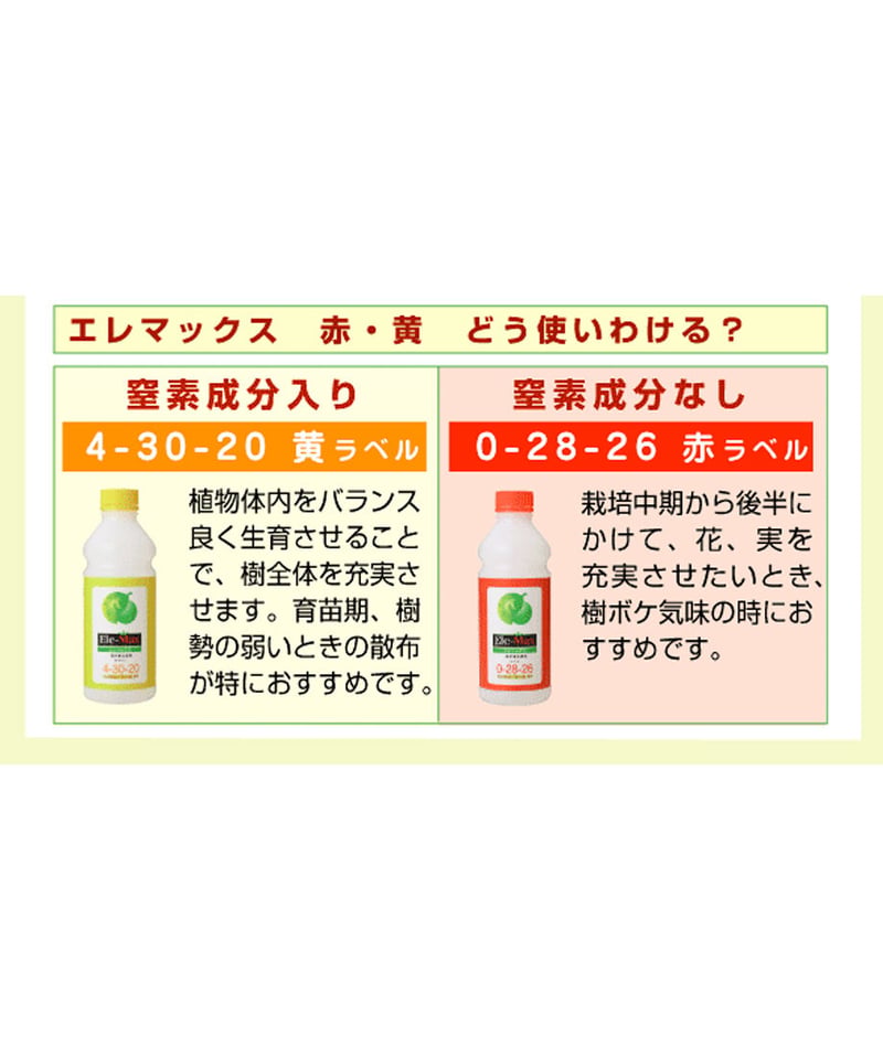 エレマックス エレマックス黄 1ℓ（葉面散布剤：亜リン酸加里＋N） | イノチオ精興園